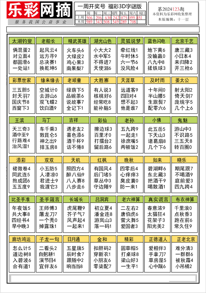 乐彩网摘1