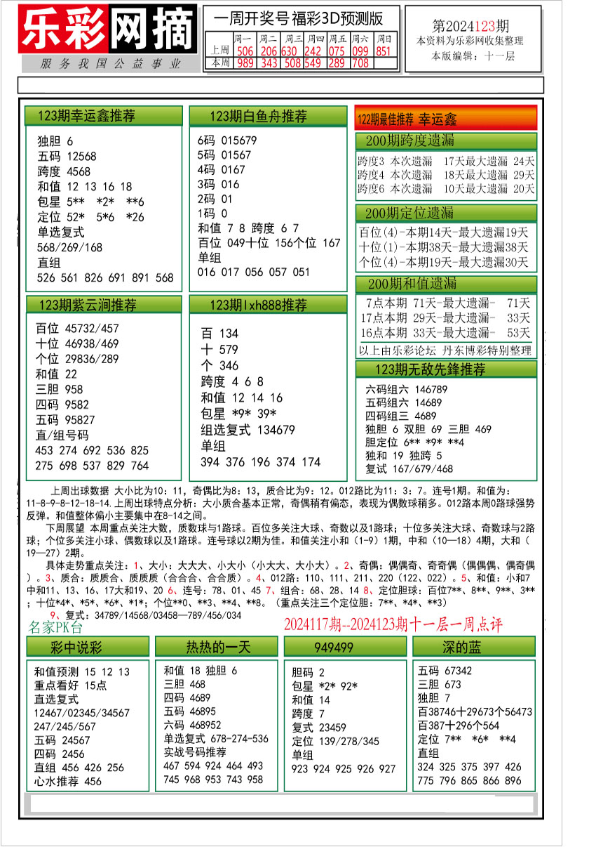 乐彩网摘2