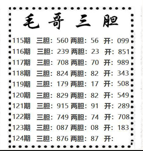 毛哥三胆