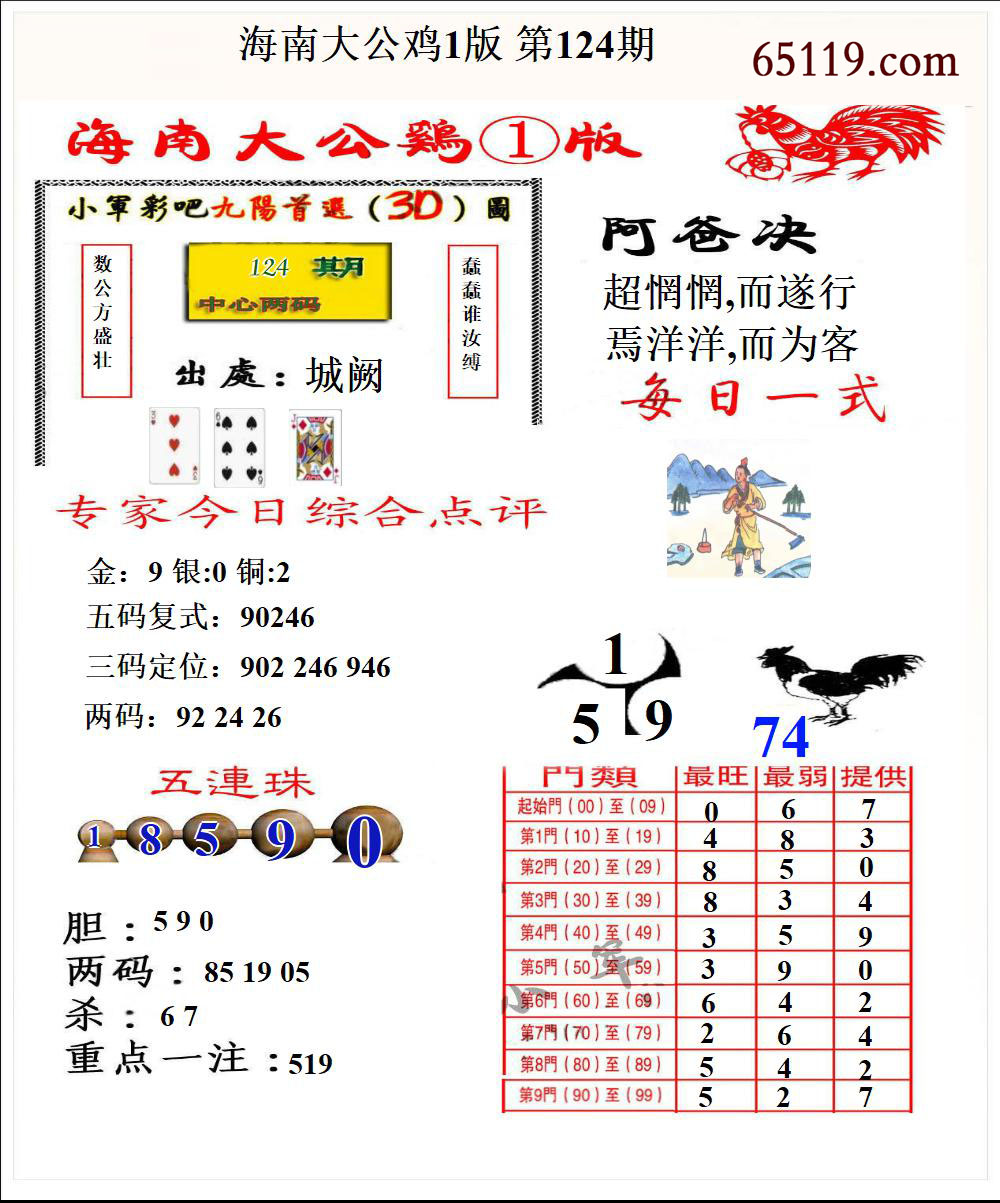 海南大公鸡1版